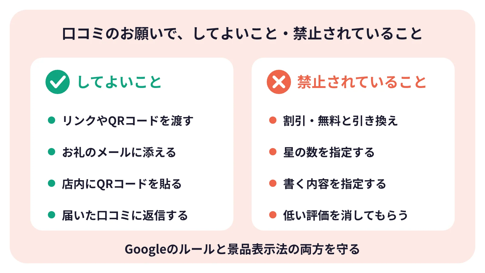 Googleの口コミのお願いでしてよいことと、禁止されていること