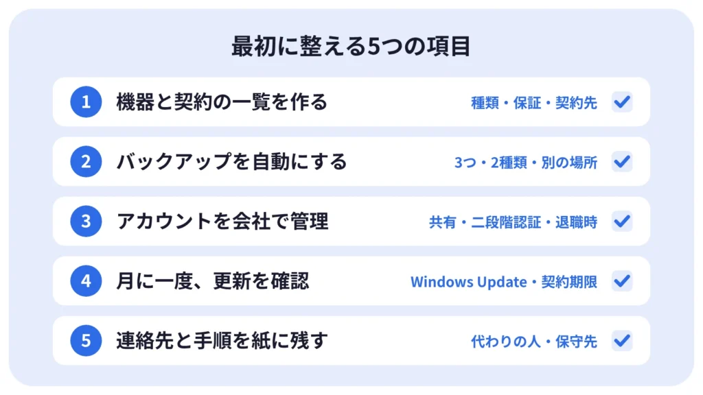 IT担当者がいない会社が最初に整える5つの項目のチェックリスト